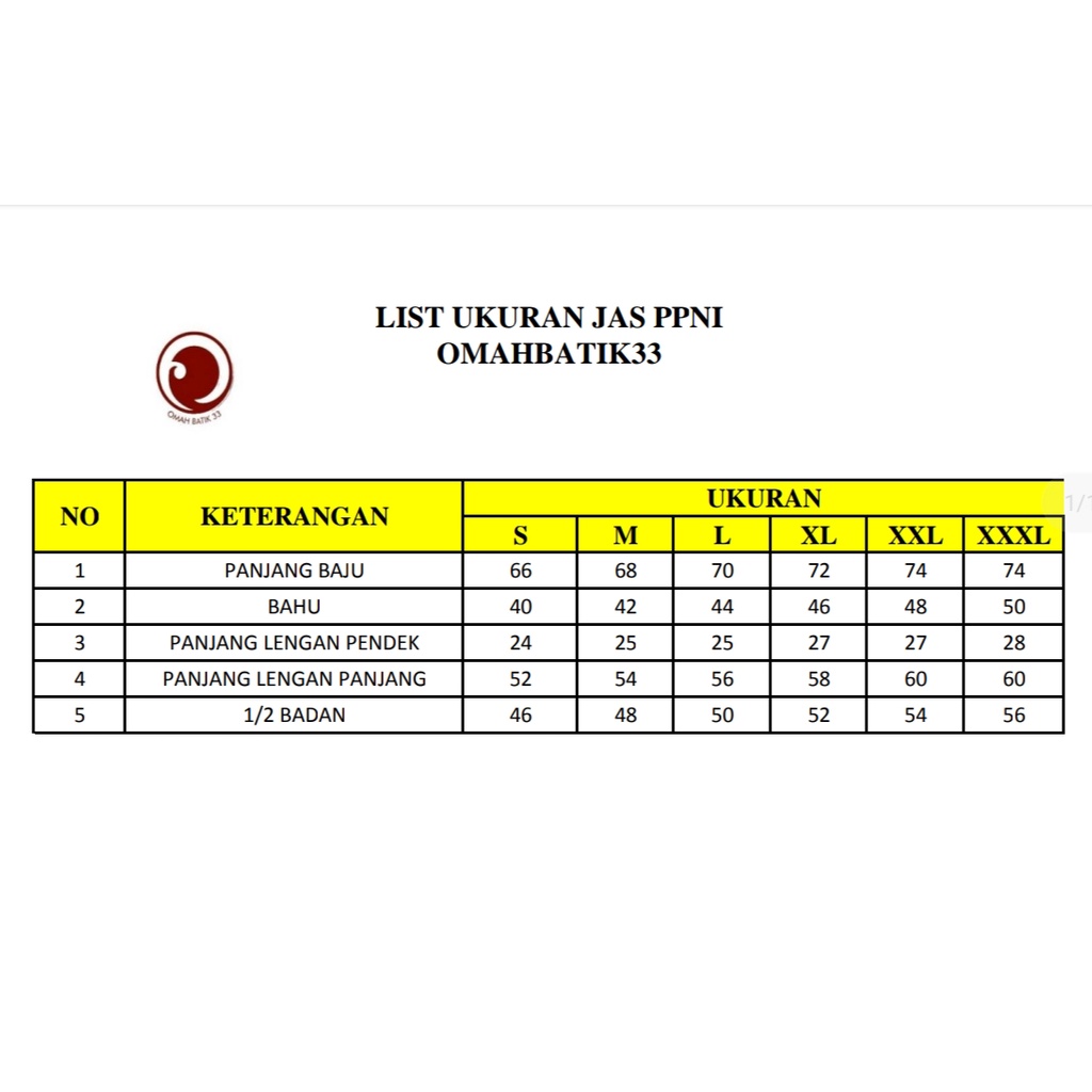 JAS PPNI PREMIUM