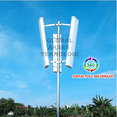 PAKET Antena BTS ISP Sectoral MIMO 22 dBi 2,4 Ghz - Gnet