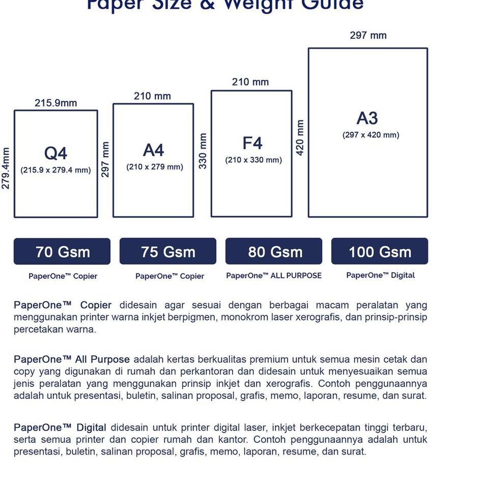 

Recomend PaperOne Kertas A4 100gr Digital 1 Rim 500 lembar Kertas HVS A4 Kertas Fotocopy ス