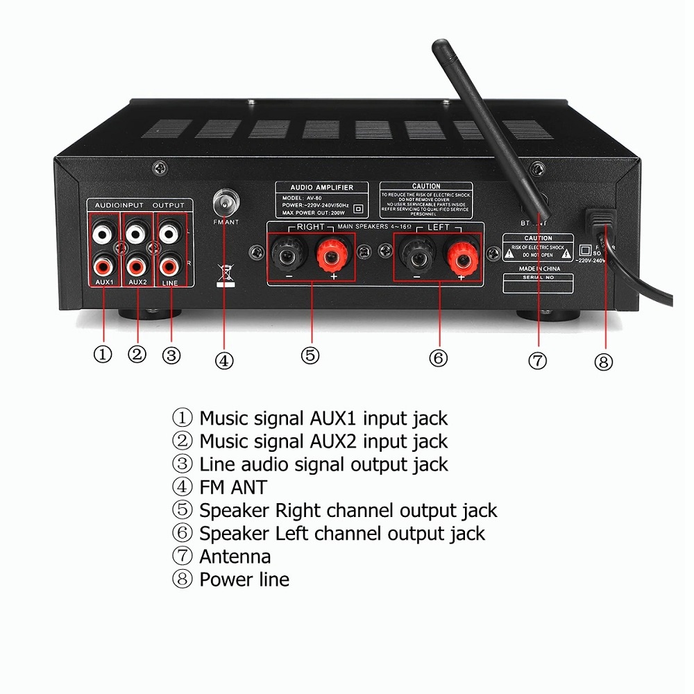 Sunbuck AV-80 Audio Amplifier Bluetooth EQ Home Theater FM Radio 200W