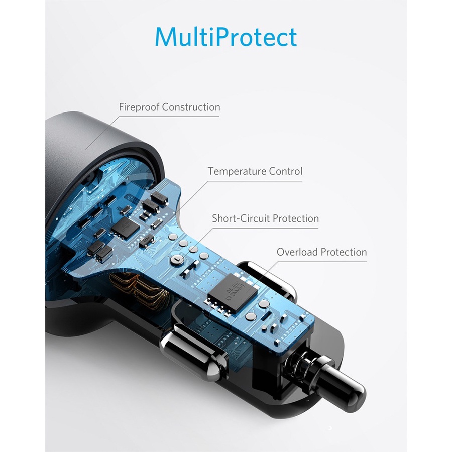 Anker Car Charger PowerDrive PD + 2 35W SKU : A2732