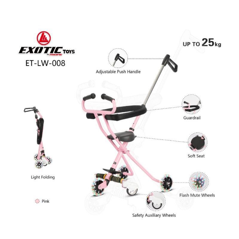 FREE KARDUS DAN BUBLE WRAPSTOLLER Exotic LW001/LW007/LW008 magic stroller/dorongan anak bayi