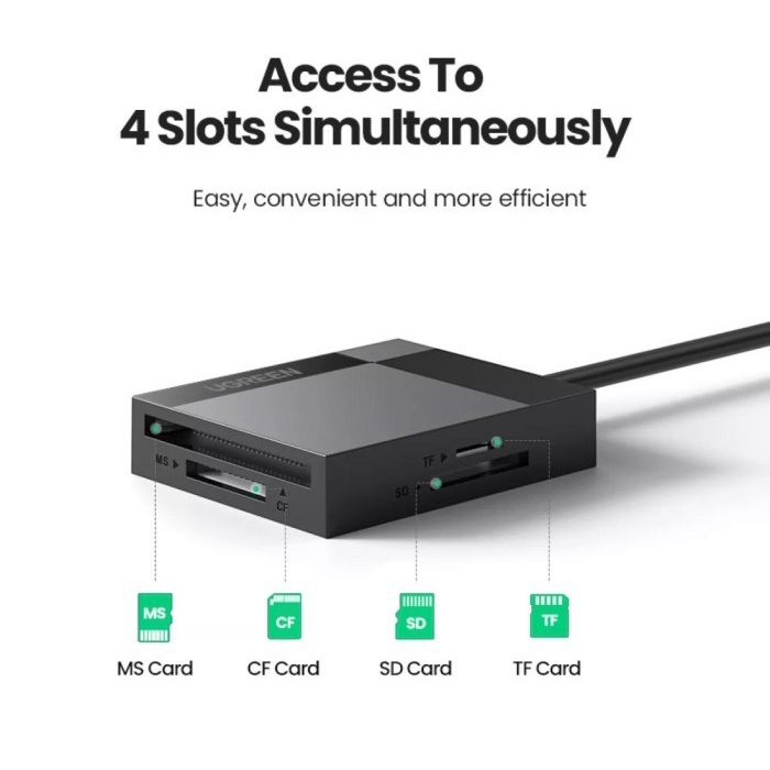 Ugreen USB 3.0 All in One Card Reader 50cm (30333)
