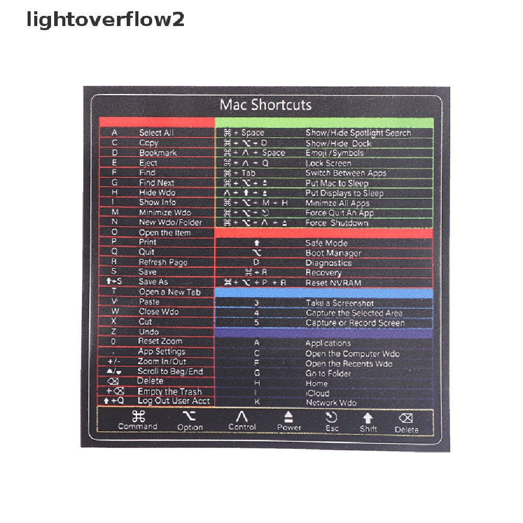 (lightoverflow2) Stiker Keyboard Untuk Mac OS System 2022-2008 (13-16 &quot;)