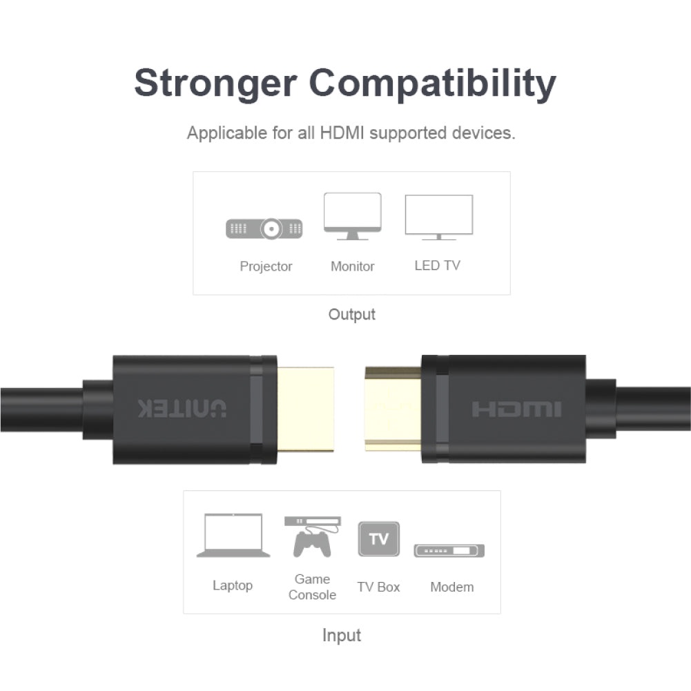 Unitek YC139M 4K 60Hz High Speed HDMI 2.0 Cable UHD Kabel Y-C139M