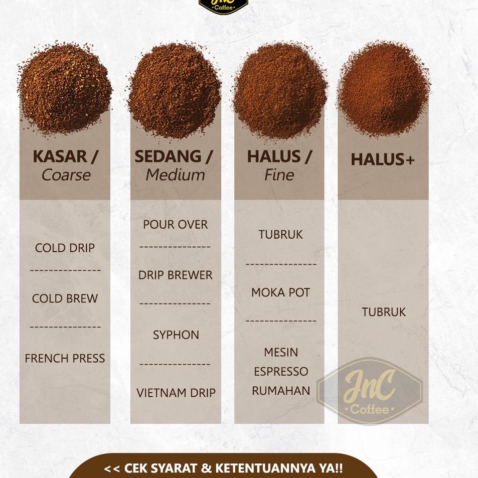 

Id4k4Jy--JnC Silver House Blend 250 Gr 50% Arabica 50% Robusta
