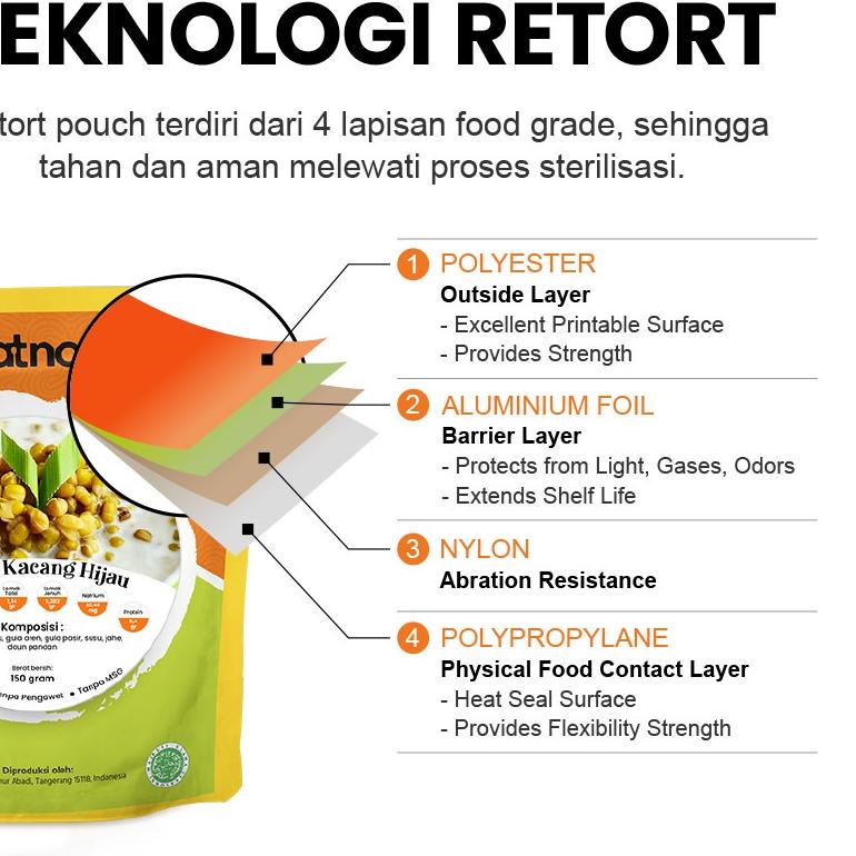 

Paling Disukai EatNow Chicken Teriyaki - Makanan Siap Saji - Makanan Instan!