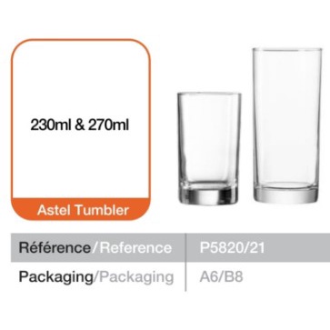 ARCOPAL Gelas Air Minum Astel Tumbler 230 ML 270 ML / Mug Serbaguna