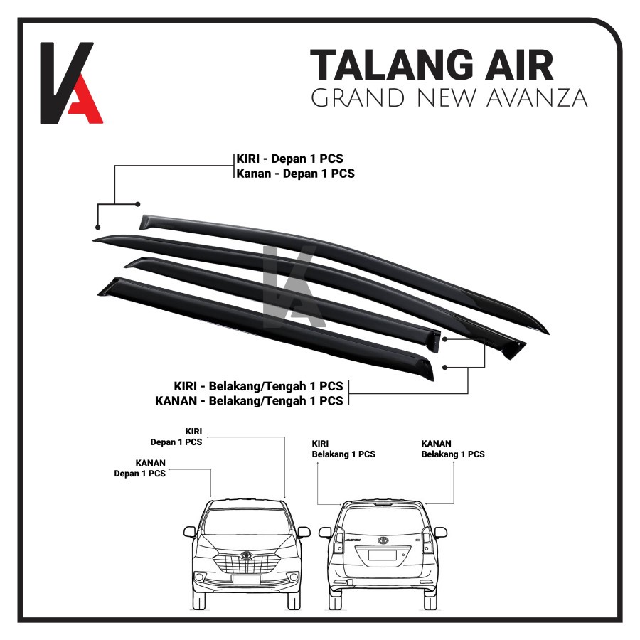 TALANG AIR MODEL SLIM TOYOTA GRAND NEW AVANZA / VELOZ