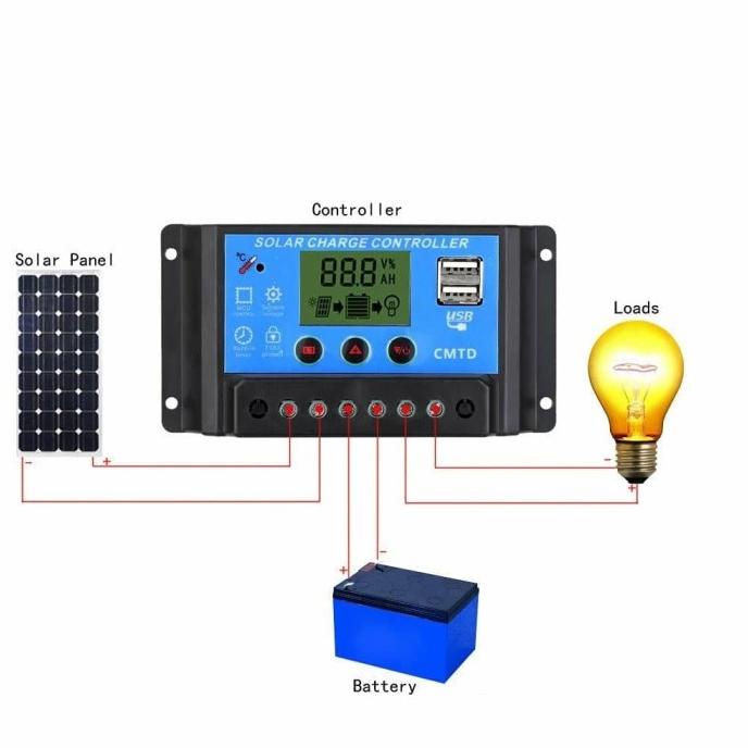 Solar Charge Controller 30A
