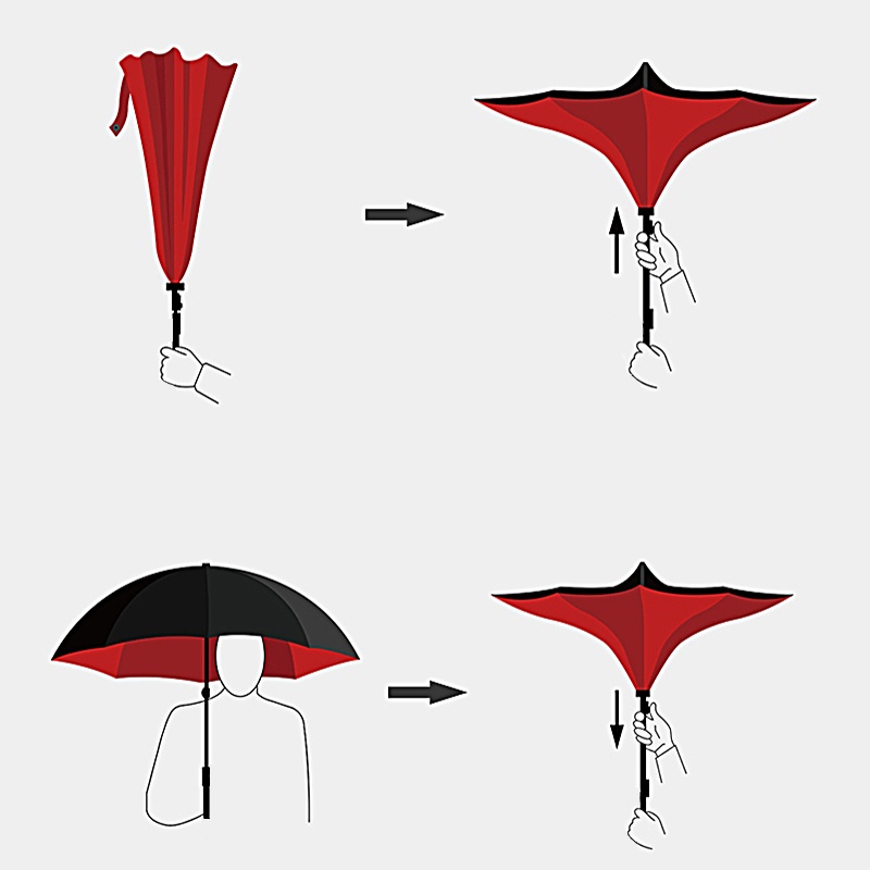 Payung Terbalik Kazbrella POLOS Payung Mobil Reverse Umbrella Gagang lurus Payung Mobil Besar