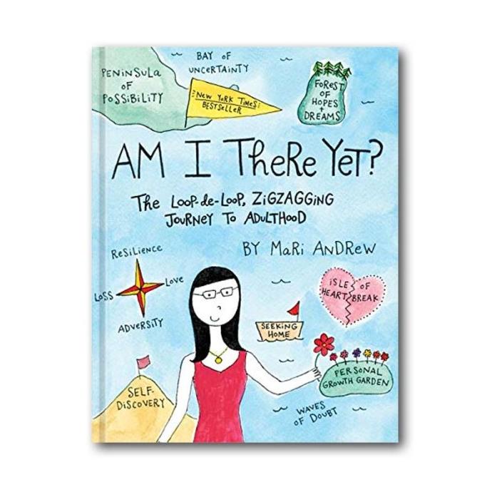 

Promo Am I There Yet