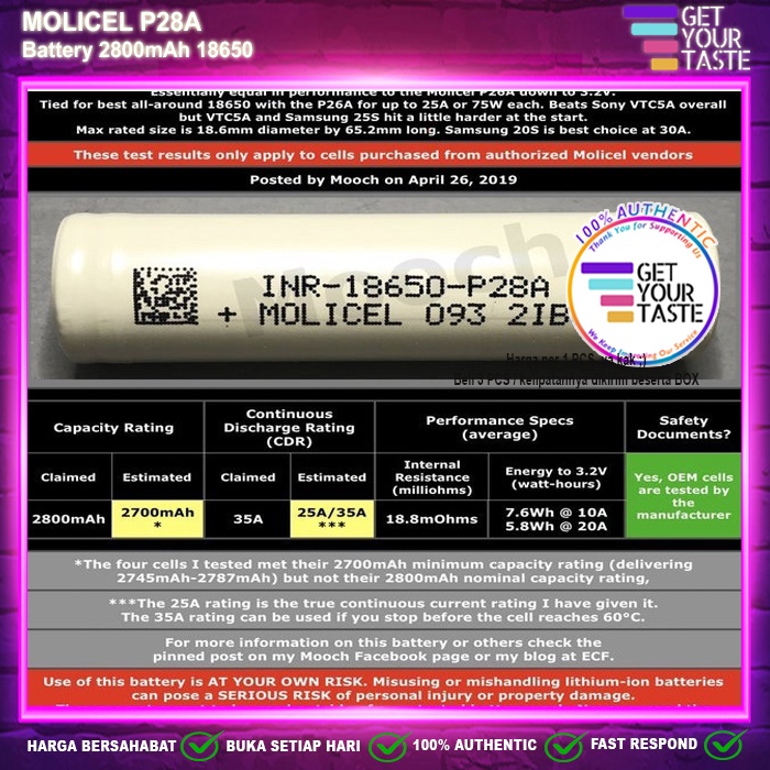 Battery Zootech Molicel P28A 2800mAh 35A 18650 Battery Authentic