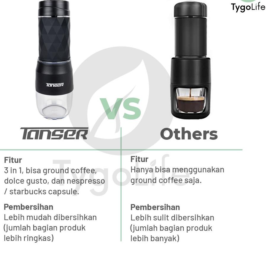 CS9q4Pe--TANSER MOOCOO Espresso Coffee Maker Portable Manual mirip Staresso Minipresso Rockpresso Ty