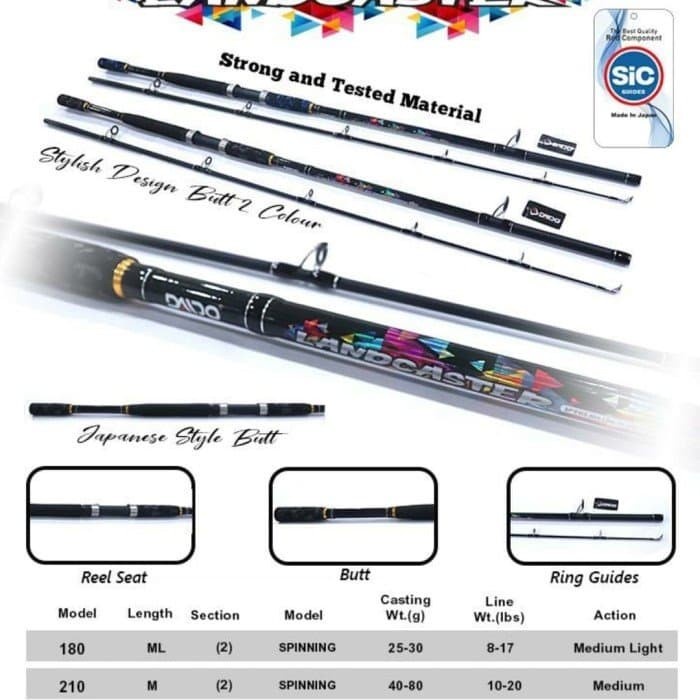 TERBARU JORAN PANCING DAIDO LANDCASTER UNTUK LAUT TERMURAH