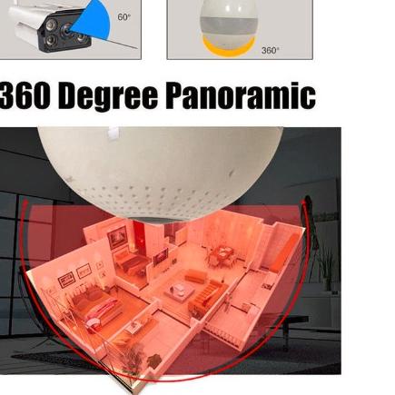 Quality Control✅IP BOHLAM 360 Panoramic / Kamera CCTV Bohlam - Panoramic Lamp CCTV WIFI / Ip Cam 360