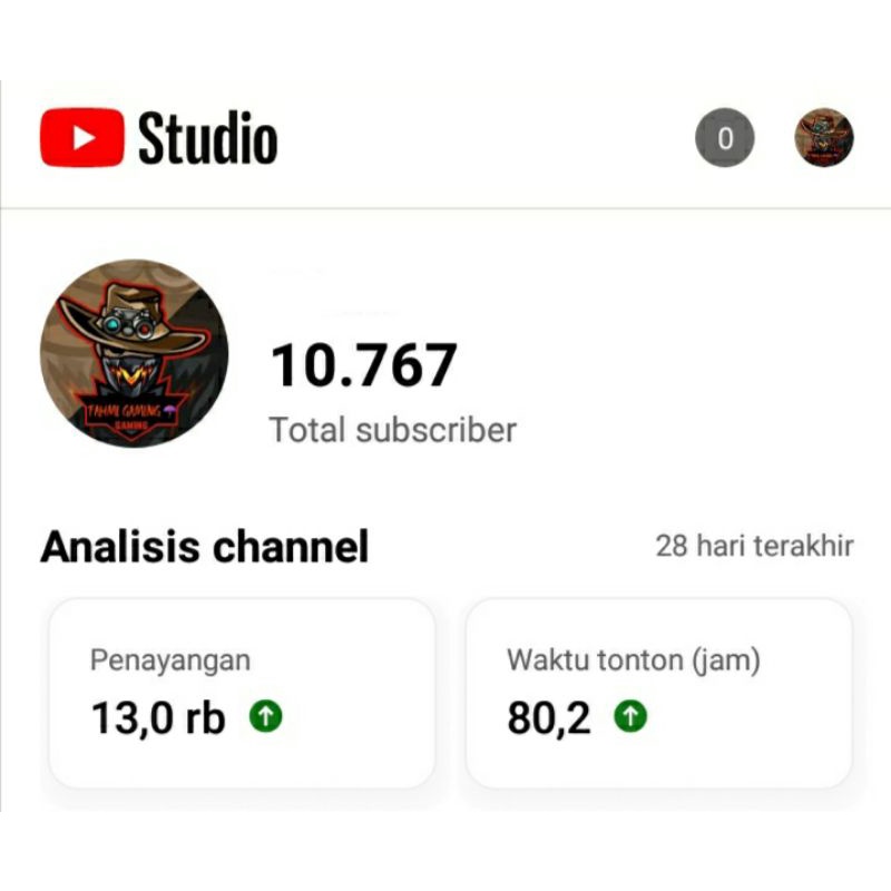Jasa Upload/Endors Konten di Channel Youtube 10767 Subscriber