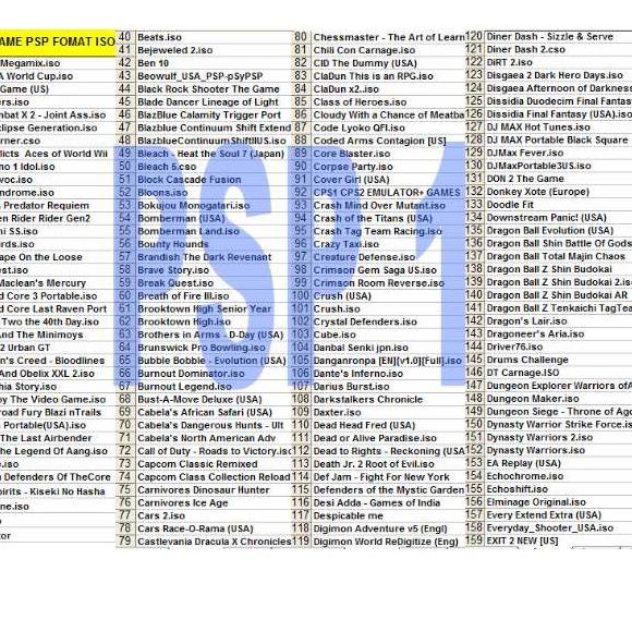 Ready Game PSP 1000, PSP 2000, PSP 3000, PSP GO, PSP ISO CSO