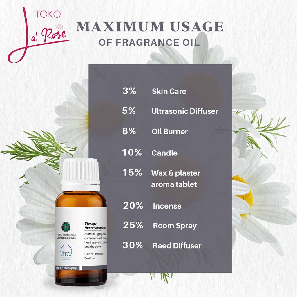 Sicher Essential Oil White Musk Aromatherapy Pengharum Pewangi Ruangan Aromaterapi Diffuser 10ml