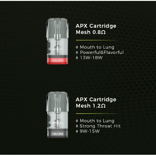 CARTRIDGE NEVOKS APX S1 CATRIDGE NEVOKS APX S1 2ML AUTHENTIC by NEVOKS