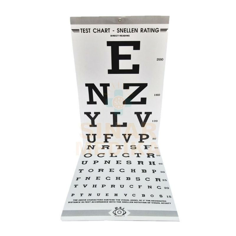 SNELLEN CHART . TES MATA BACA DINDING . POSTER PEMERIKSAAN VISUS MATA