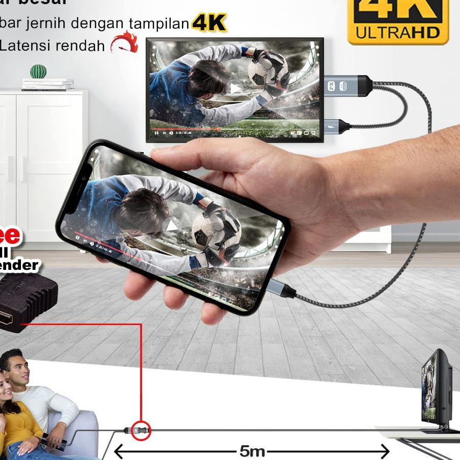 Stok baru--Type C USB Smartphone ke TV HDMI Kabel Converter PX MHA-200C 2 Meter HDMI Converter To Ty