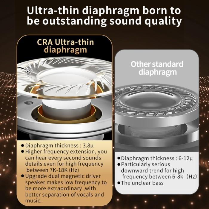 CCA CRA In Ear Earphone High Polymer Diaphragm Monitor In Ear Monitor