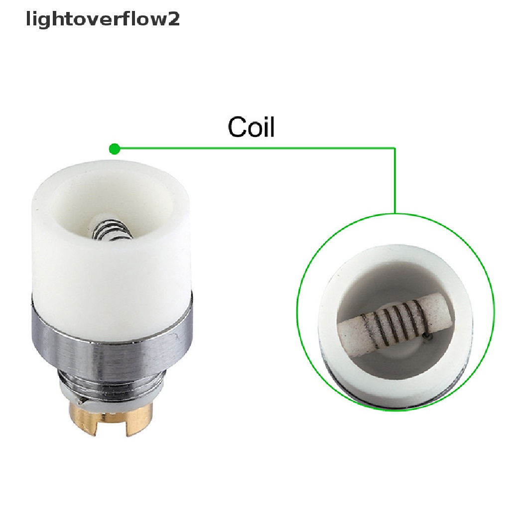 (lightoverflow2) Ltq Vapor Mini Atomizing Pen Deteksi Sirkuit Pendek