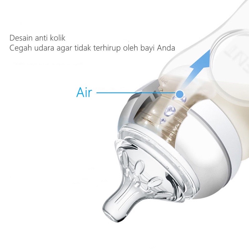 Dot Nipple Avent philips BPA FREE 1PCS