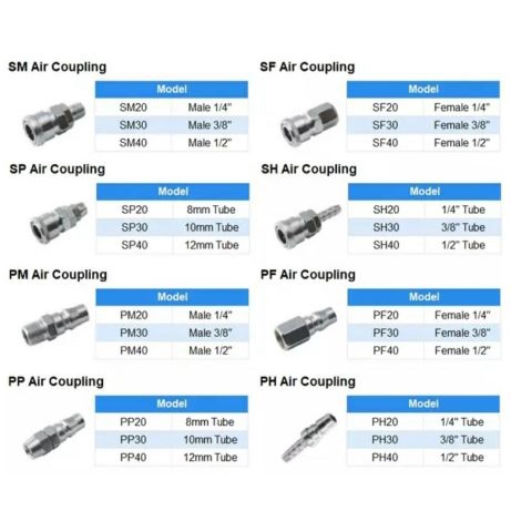 Quick Coupler 20SP Female Copler Selang Angin Recoil Spiral  SAMBUNGAN SELANG ANGIN COUPLER SM20 SP20 PM20 PP20 SF20 SH20 PF20 PH20 BY YUKIDO