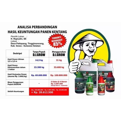 T3rlaris*% PUPUK ORGANIK DIGROW DI GROW PUPUK CAIR ORGANIK DIGROW PUPUK DIGROW (e=