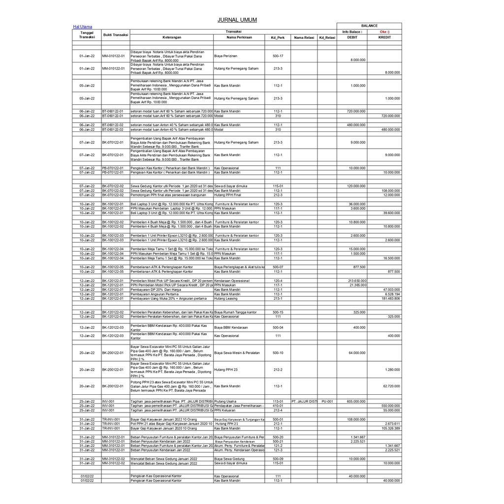 Aplikasi Excel Laporan Keuangan Perusahaan Jasa