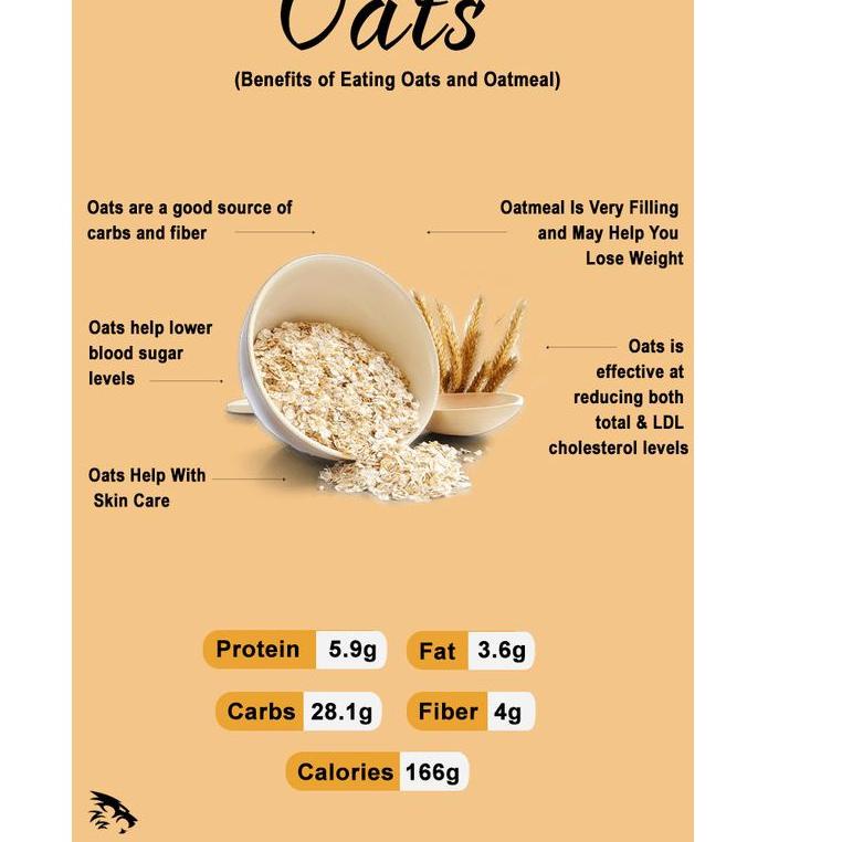 

Garansi Terbaik--Natural Rolled Oat 500g