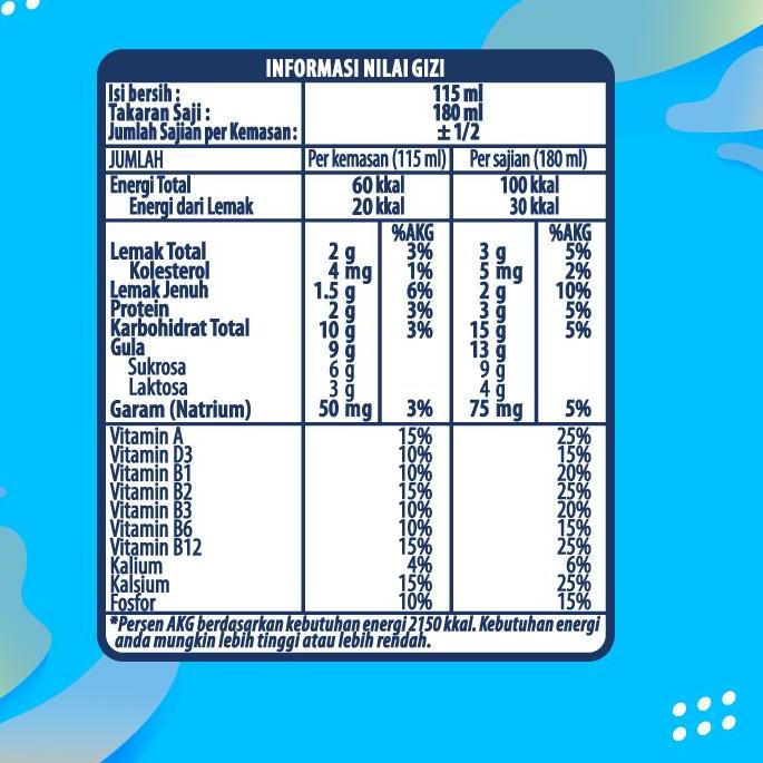 

New Trend--Frisian Flag UHT Milky Cokelat 115ml x 18
