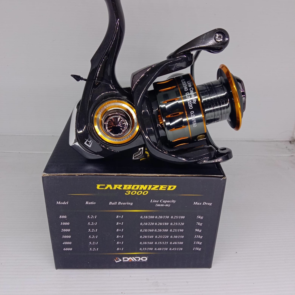 Reel Daido Carbonized 3000 Power Handle