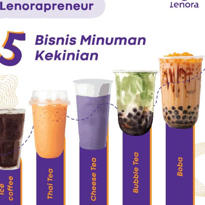 

✨TERBARU✨ Lenora Topping Cheese cream 1kg !!!