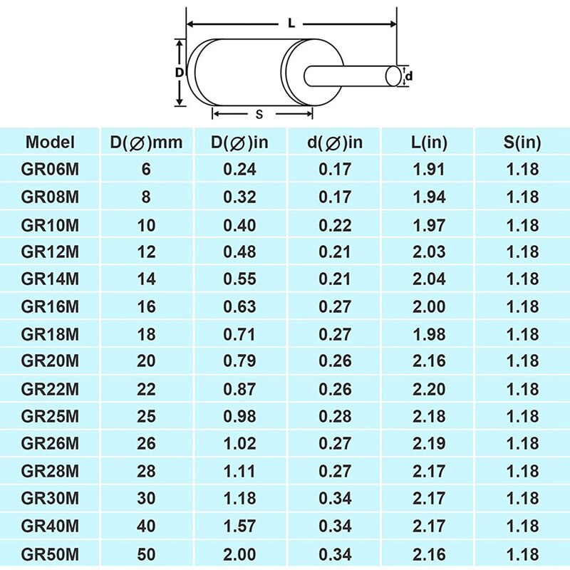 MATA BOR KACA DIAMOMD GLASS KERAMIK GRANIT HOLESAW 16 - 80 MM