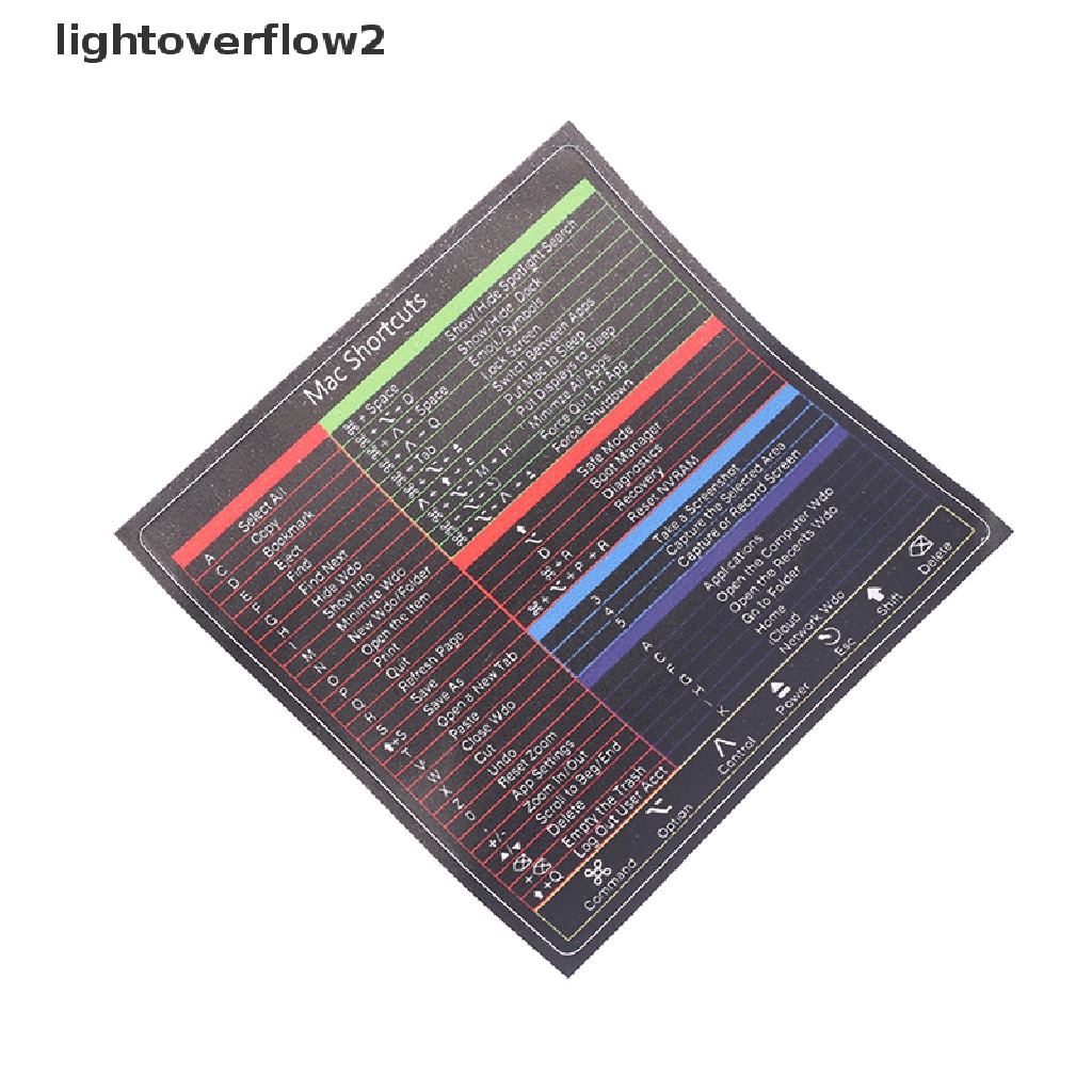 (lightoverflow2) Stiker Keyboard Untuk Mac OS System 2022-2008 (13-16 &quot;)