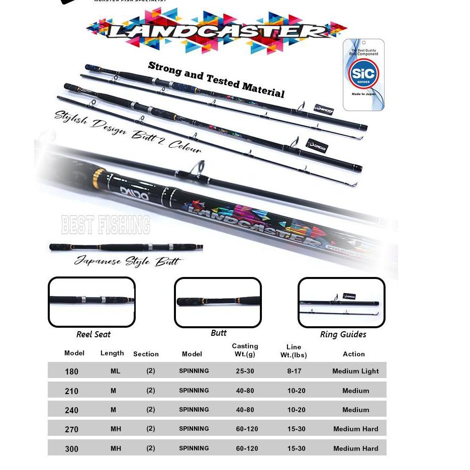 Model Baru JORAN PANCING DAIDO LAND CASTER FIBER 180CM 210CM 240CM 270CM 300CM. ✓