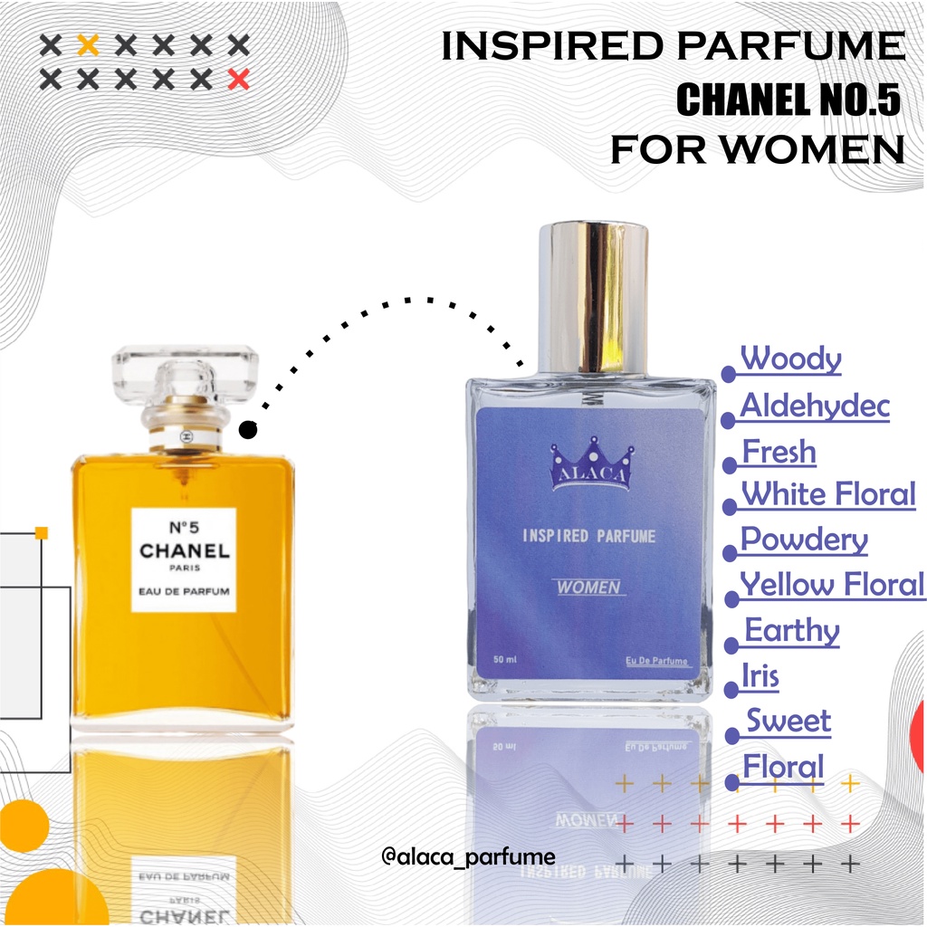 Parfum Farfum Minyak Wangi Pewangi Cewek Wanita Perempuan Chanel No.5 - Alaca Inspired Parfume