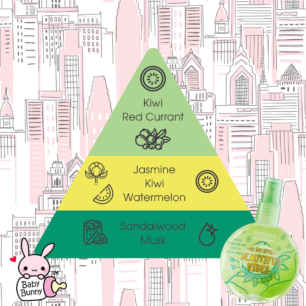 ❤ BELIA ❤ PUCELLE Mist Cologne 150ml | Parfum Remaja | Parfum Fresh | Parfum Badan | Body Mist | BPOM