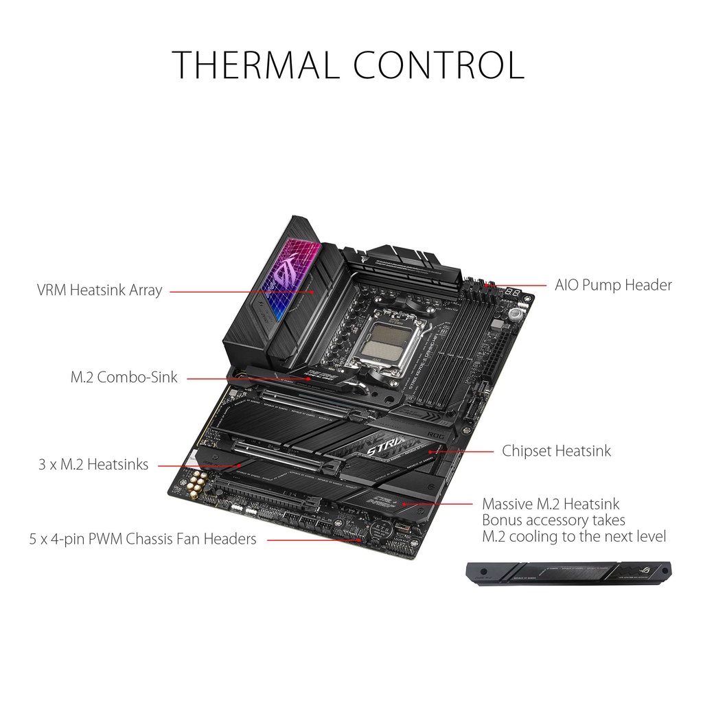 ASUS ROG STRIX X670E-E GAMING WIFI | Motherboard AMD X670 AM5 ATX DDR5