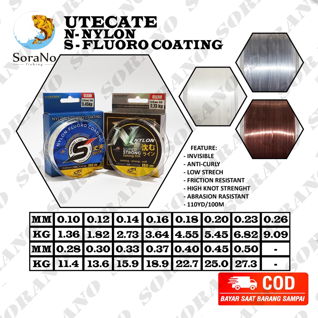 SENAR PANCING UTC UTECATE N NYLON S FLUORO COATING 150M STANDAR IGFA 0,10  0,12  0,14  0,16  0,23  0