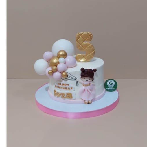 

BALON FIGUR/ KUE ULANG TAHUN