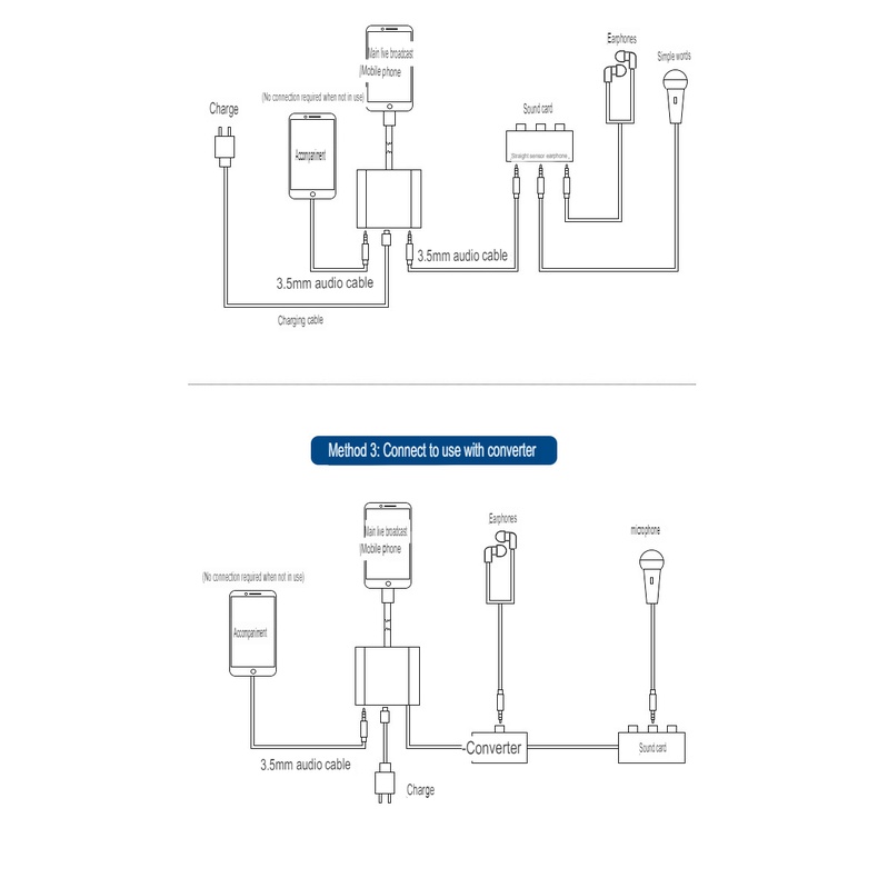 Digital Converter Audio 6in1 Cable Adapter Android Samsung Splitter Headphone USB Type C to Dual Jack 3.5mm 1M QC PD Fast Charging 100W Headset PUBG Gaming FF Open Mic Sound Card Charger Tablet Microphone Earphone