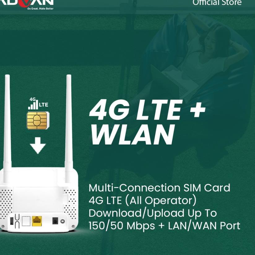 CODE9q4Pe--Advan Cpe Router Start Modem 4G Wifi Unlocked Orbit Start 50GB