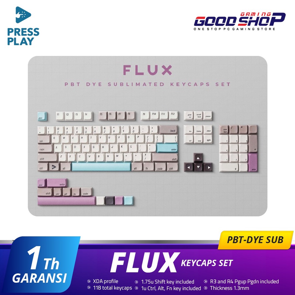 Press Play FLUX XDA PBT Keycaps Set