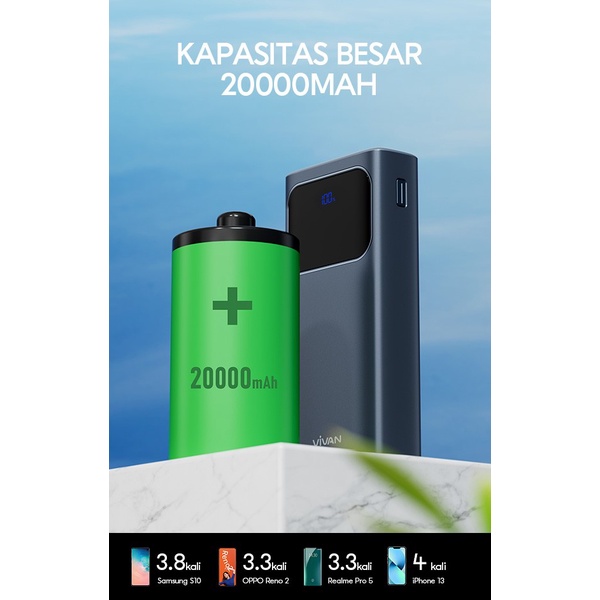 POWERBANK 20000 MAH VIVAN VPB C20 22,5W FAST CHARGING PD QC3.0 VOOC