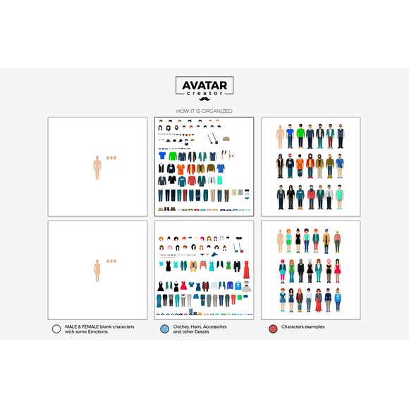 Avatar Creator V1