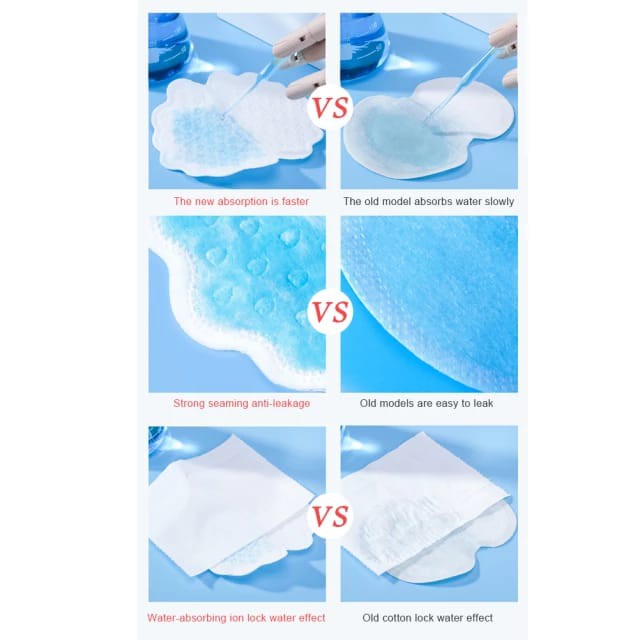 GOOD MADE - Armpit Underarm Pads Pembalut Ketiak Anti Basah Penyerap Keringat area Ketek Bau Burket Solusi Pad
